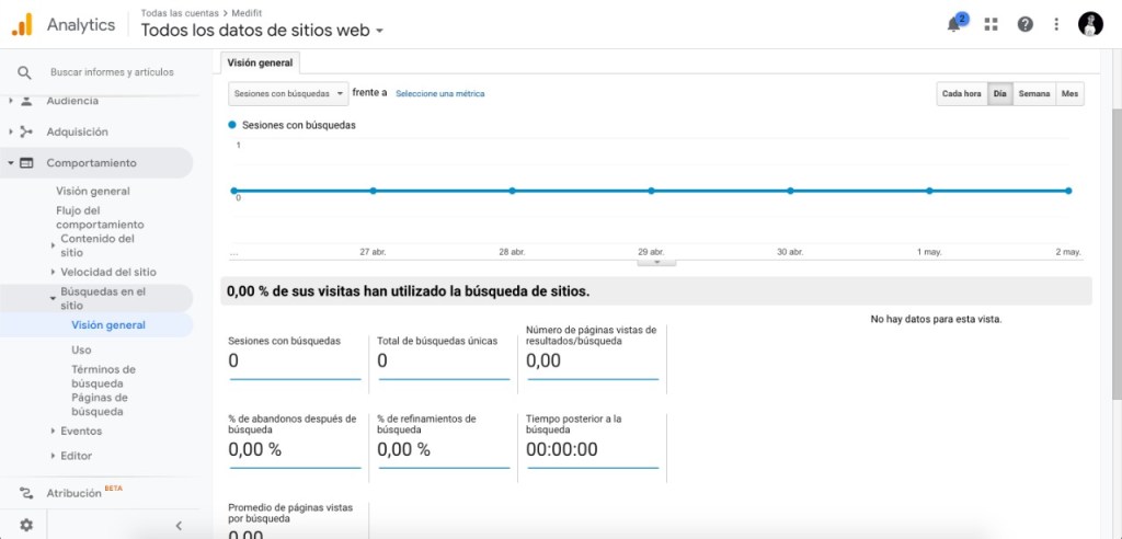 Una captura de pantalla de una red social
Descripción generada automáticamente