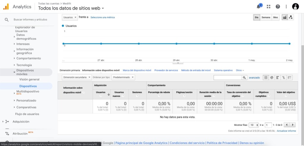 Una captura de pantalla de una red social
Descripción generada automáticamente